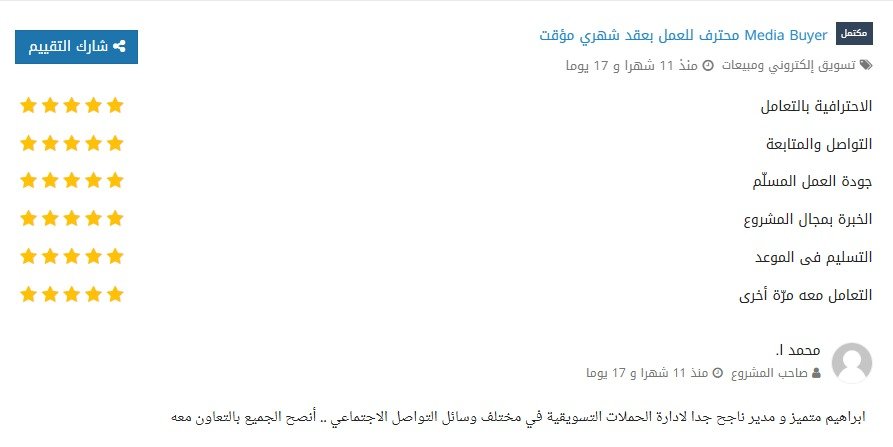 Original Mostaql review from محمد ا.