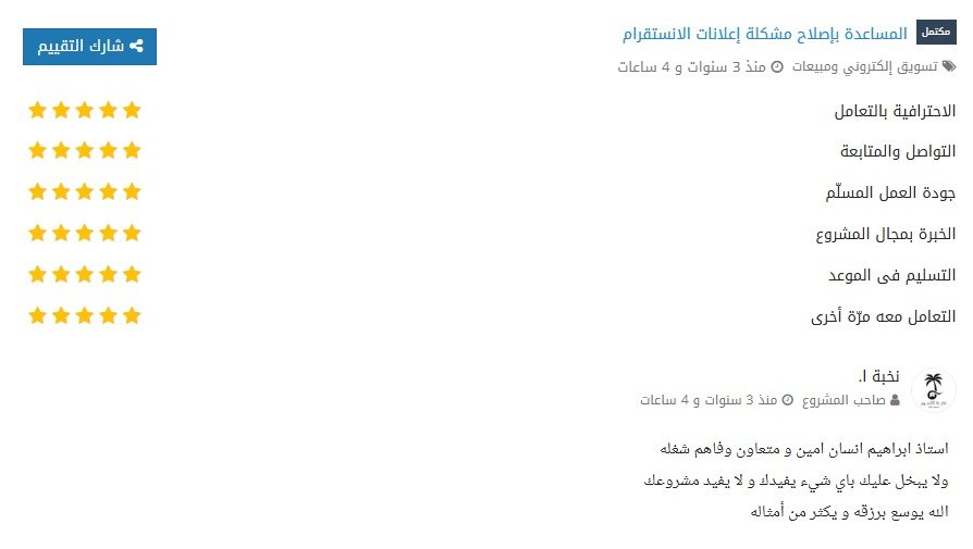Original Mostaql review from نخبة ا.