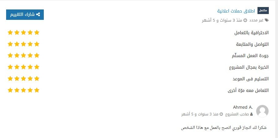 Original Mostaql review from Ahmed A. — Advertising campaigns